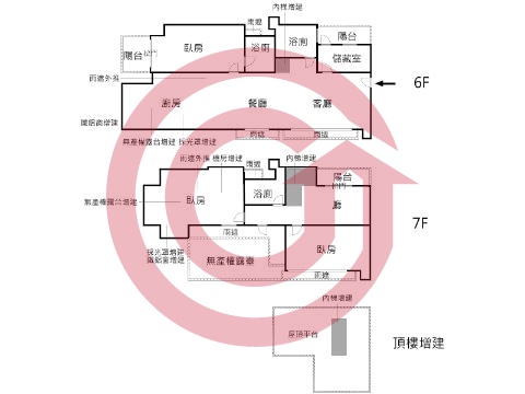 格局圖