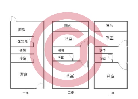 格局圖