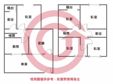 格局圖