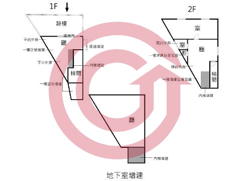 格局圖