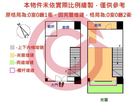 格局圖