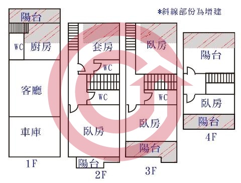 格局圖