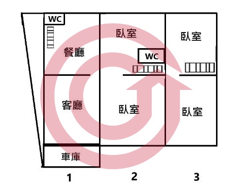 格局圖