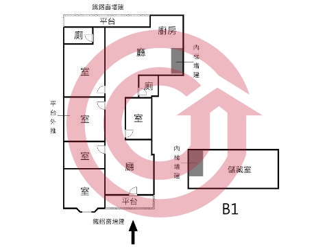 格局圖