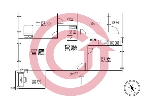 格局圖