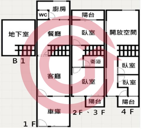 格局圖