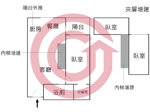 格局圖