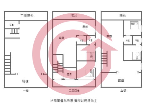 格局圖