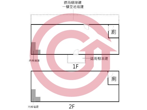 格局圖