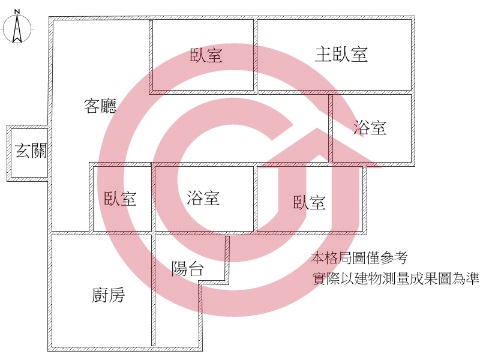 格局圖