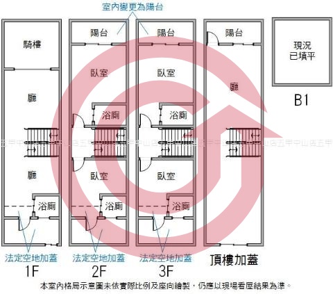 格局圖