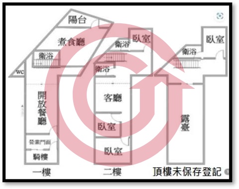 格局圖