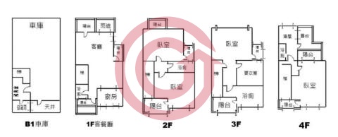 格局圖