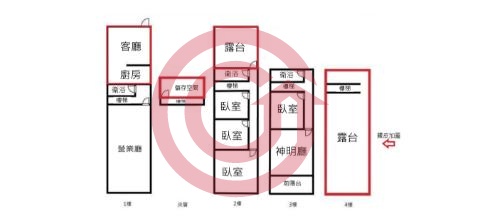 格局圖