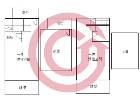 格局圖