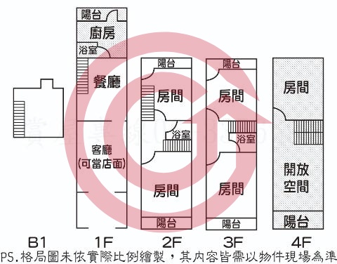 格局圖