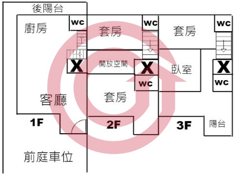 格局圖