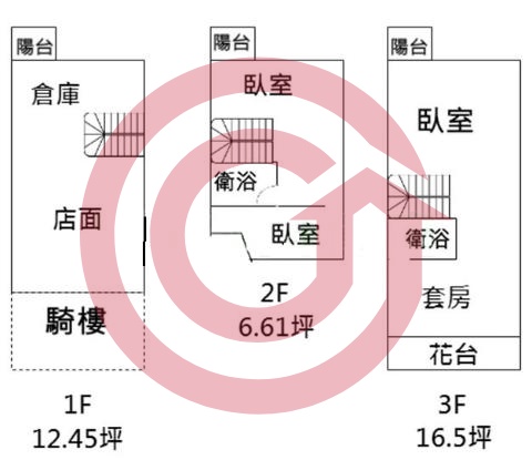 格局圖