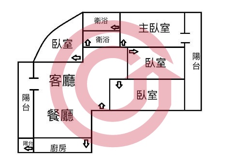 格局圖