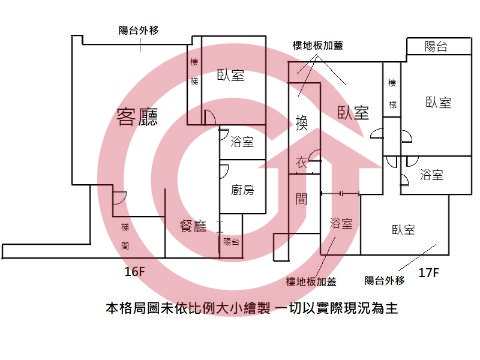 格局圖