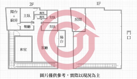 格局圖