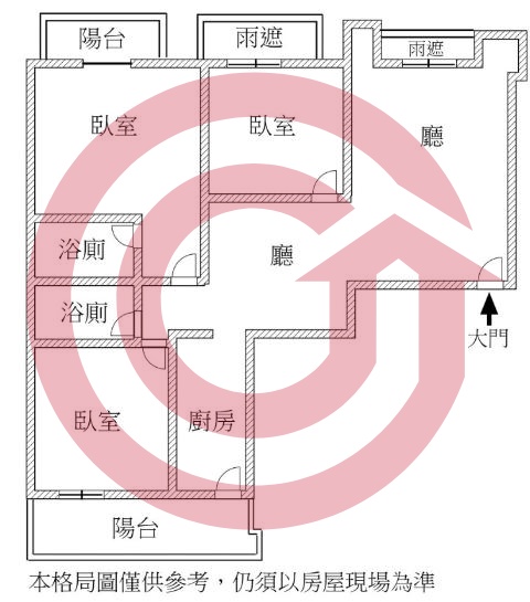 格局圖