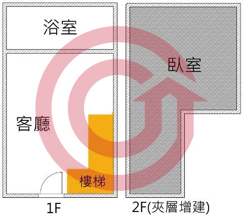 格局圖