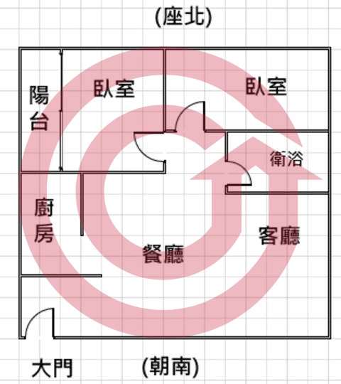 格局圖