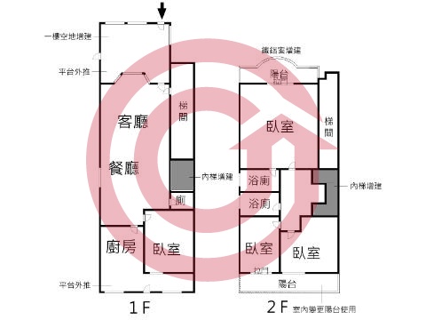 格局圖