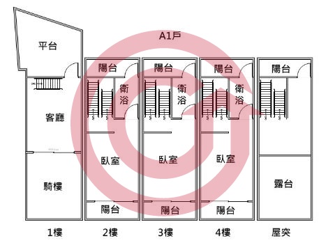 格局圖