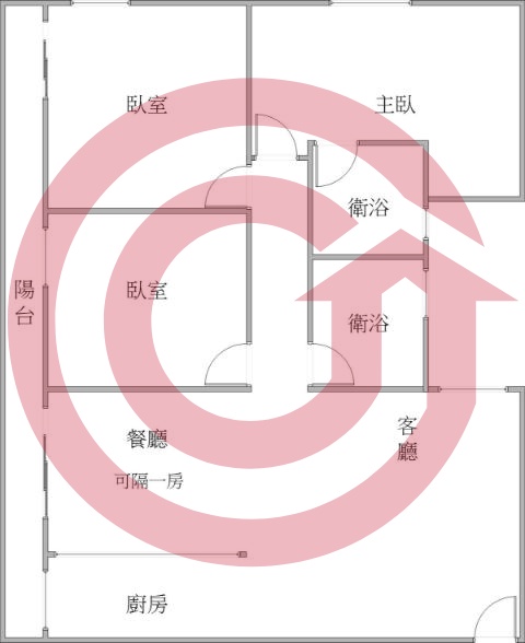 格局圖