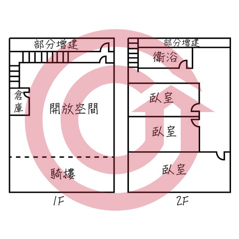 格局圖