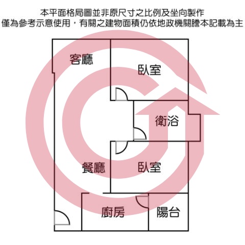 格局圖