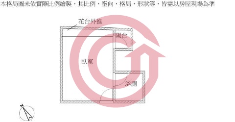 格局圖