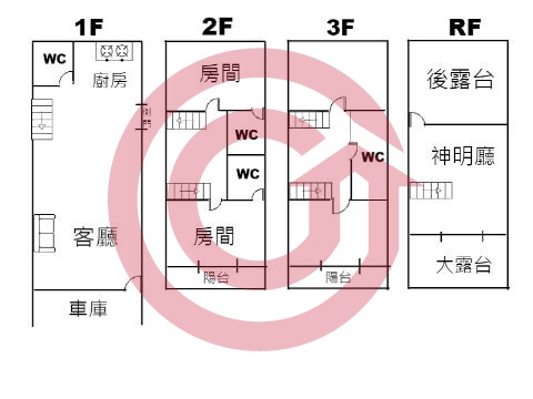 格局圖