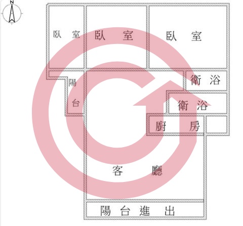 格局圖