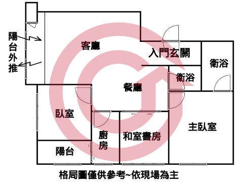 格局圖