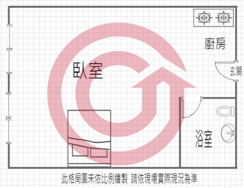 格局圖