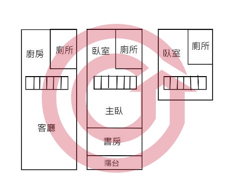 格局圖