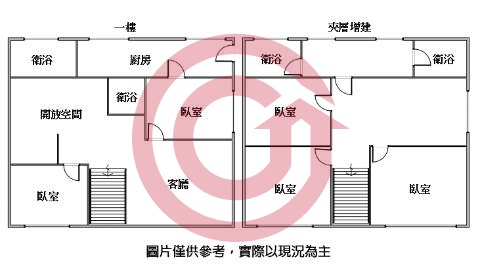 格局圖