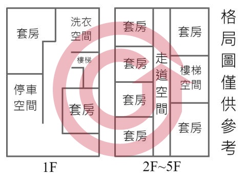 格局圖