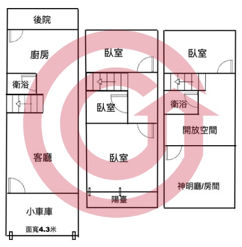 格局圖