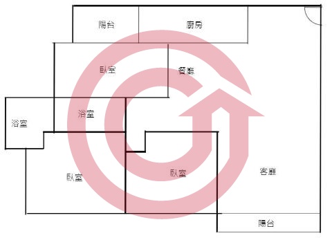 格局圖