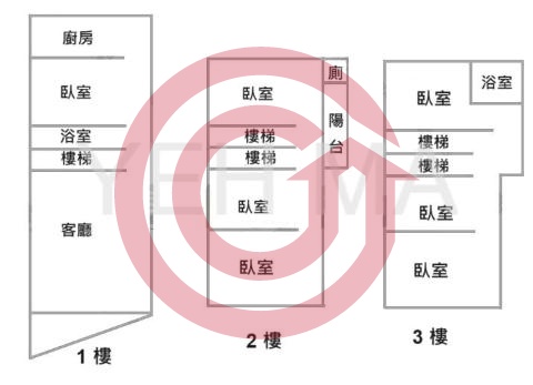 格局圖