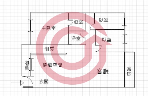 格局圖