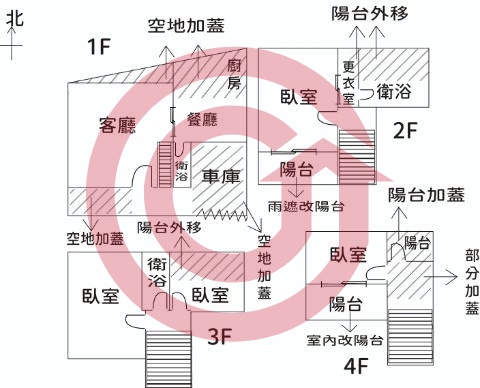 格局圖