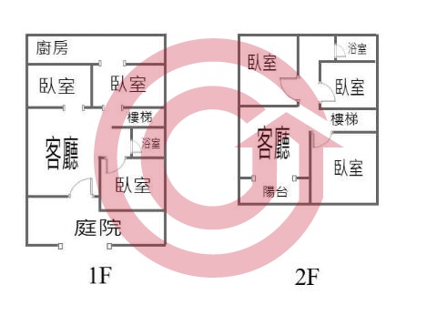 格局圖