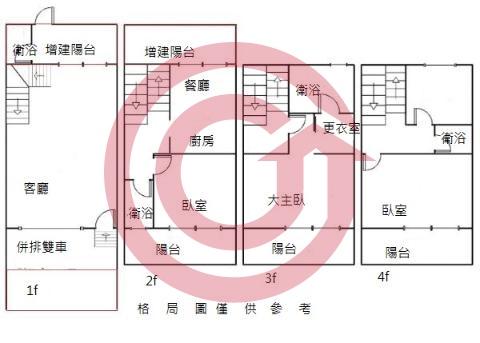 格局圖