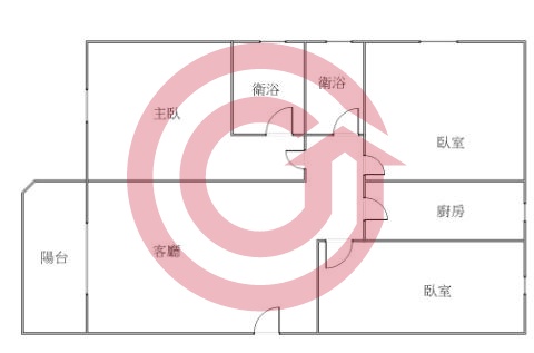 格局圖