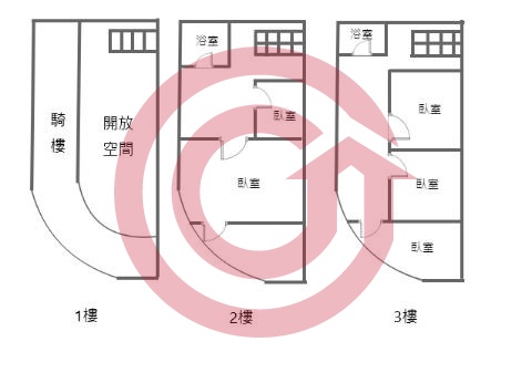 格局圖